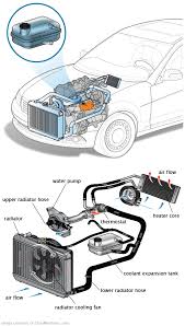 See B2269 repair manual